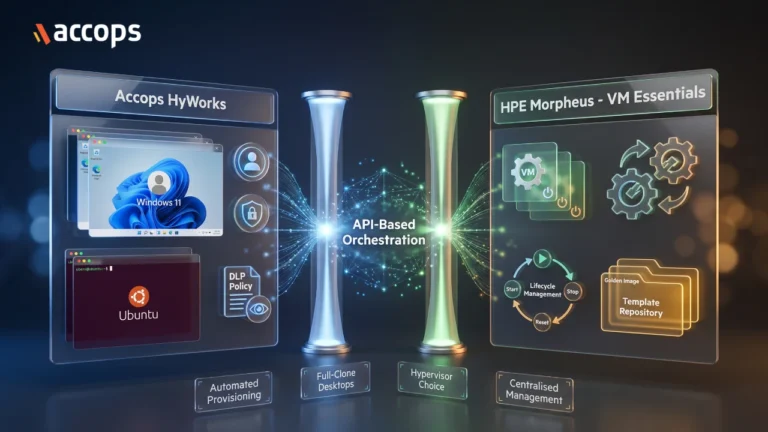 Expanding Hypervisor Choice Accops HyWorks Integrates with HPE Morpheus - VM Essentials.