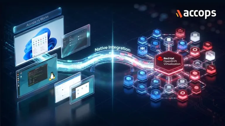 HyWorks Integrates with Red Hat OpenShift