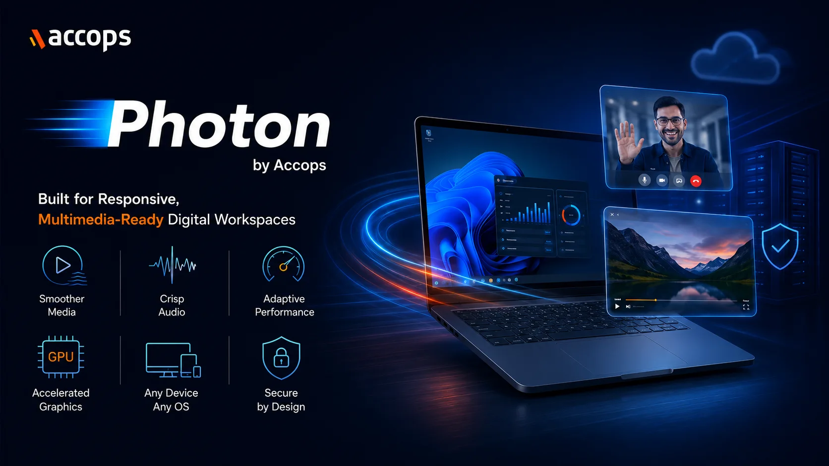 Accops Cpu Photon by Accops: Built for Responsive, Multimedia-Ready Digital Workspaces