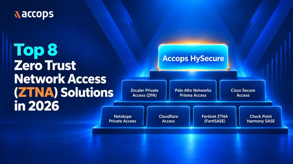 Top 8 Zero Trust Network Access (ZTNA) Solutions in 2026