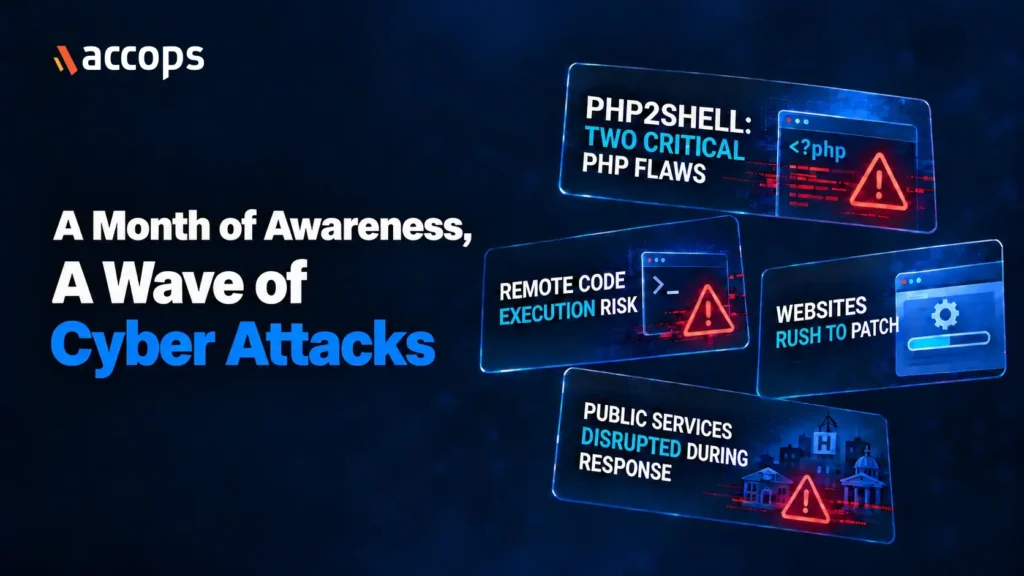 A Month of Awareness, A Wave of Cyber Disasters